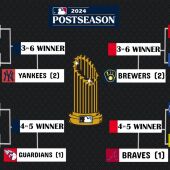 En marcha los playoffs de la MLB