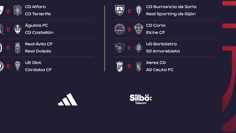 Sorteo de Copa