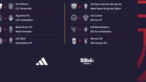 Sorteo de Copa Sorteo de Copa