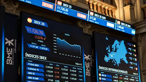 Gráfico del Ibex 35 Gráfico del Ibex 35
