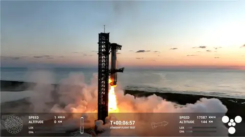 SpaceX prueba con éxito su megacohete, Starship, y captura la primera fase SpaceX prueba con éxito su megacohete, Starship, y captura la primera fase