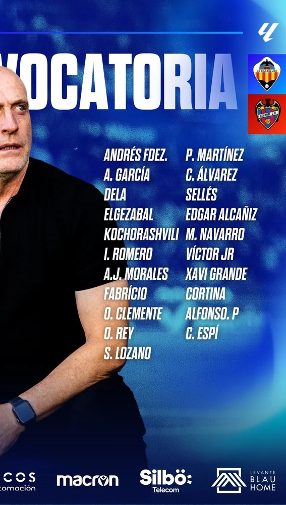 Convocatoria del Levante UD para el partido ante el CD Castellón Convocatoria del Levante UD para el partido ante el CD Castellón