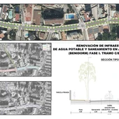 Nuevo capítulo sobre las obras inacabadas de la avenida Montecarlo de Benidorm: ahora las hará Hidraqua de urgencia Nuevo capítulo sobre las obras inacabadas de la avenida Montecarlo de Benidorm: ahora las hará Hidraqua de urgencia