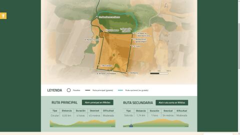 Ruta de la Experiencia NavaLab