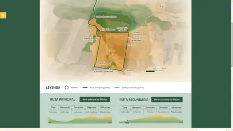Ruta de la Experiencia NavaLab Ruta de la Experiencia NavaLab