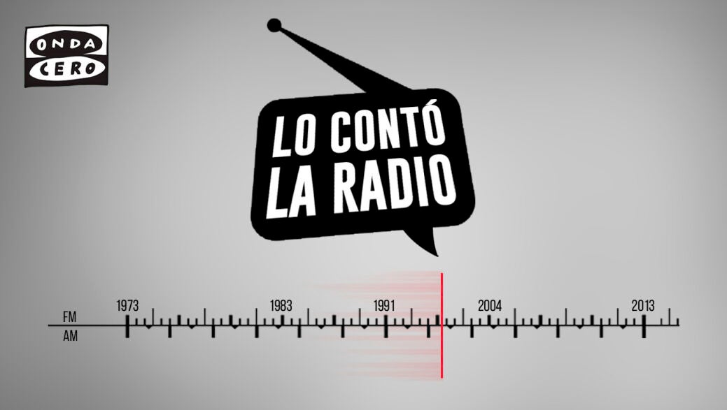 Lo cont&oacute; la radio, con Diego Fortea