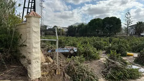 Situación de Álora Situación de Álora