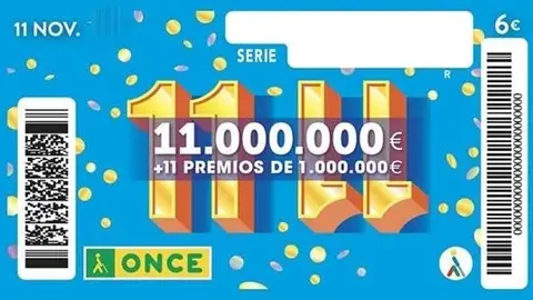 Sorteo 11 del 11 de la ONCE: Resultados y lista de premios, en directo Sorteo 11 del 11 de la ONCE: Resultados y lista de premios, en directo