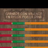 Granada con Valencia en Ayuda por la DANA