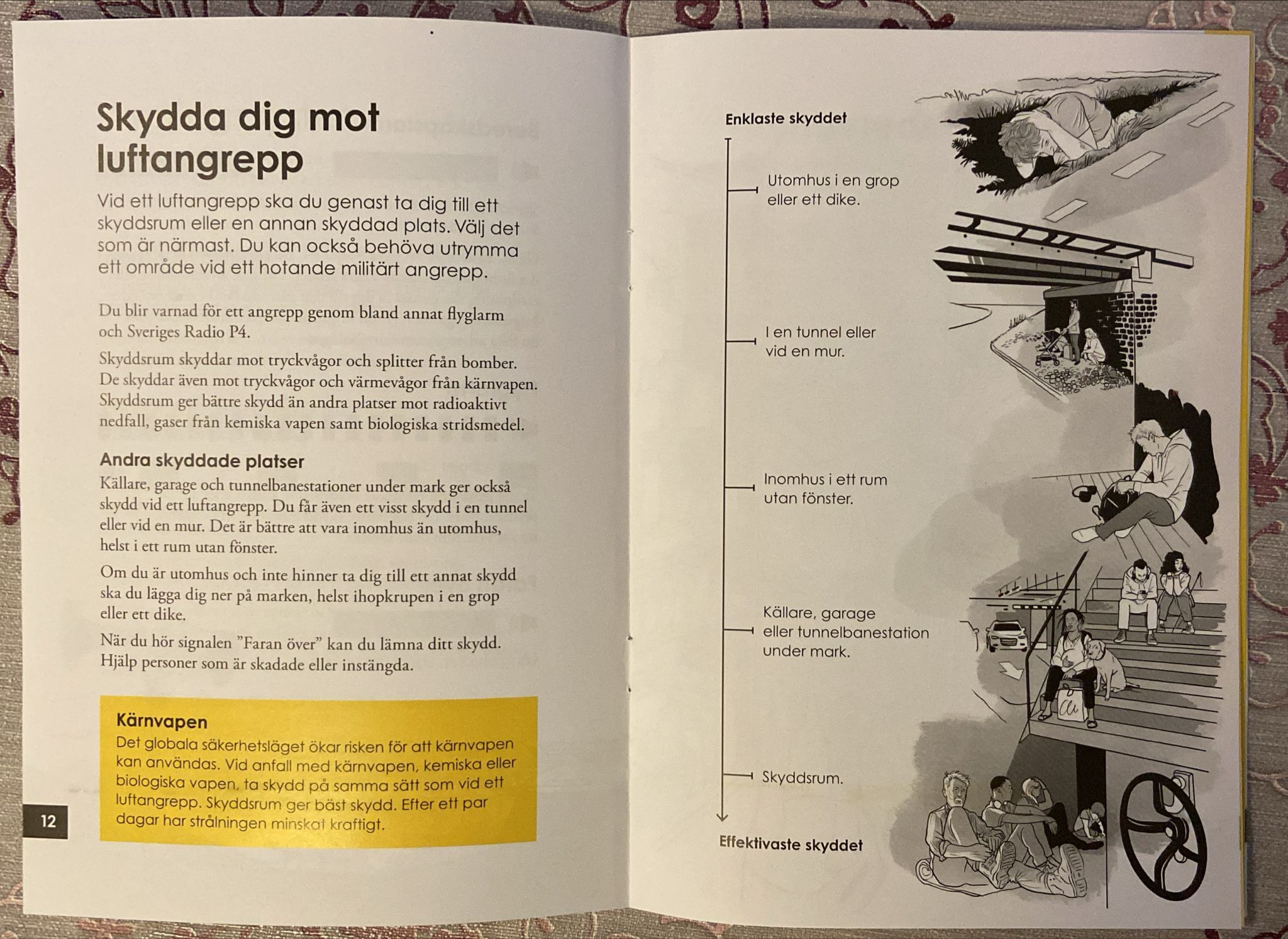Cómo protegerte de los bombardeas: los países nórdicos reparten manuales para sobrevivir a la guerra Cómo protegerte de los bombardeas: los países nórdicos reparten manuales para sobrevivir a la guerra