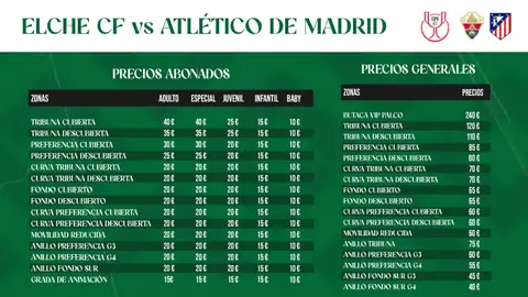 Copa del Rey: Los abonados pagarán entre 15 y 40 euros para el Elche-Atlético de Madrid Copa del Rey: Los abonados pagarán entre 15 y 40 euros para el Elche-Atlético de Madrid