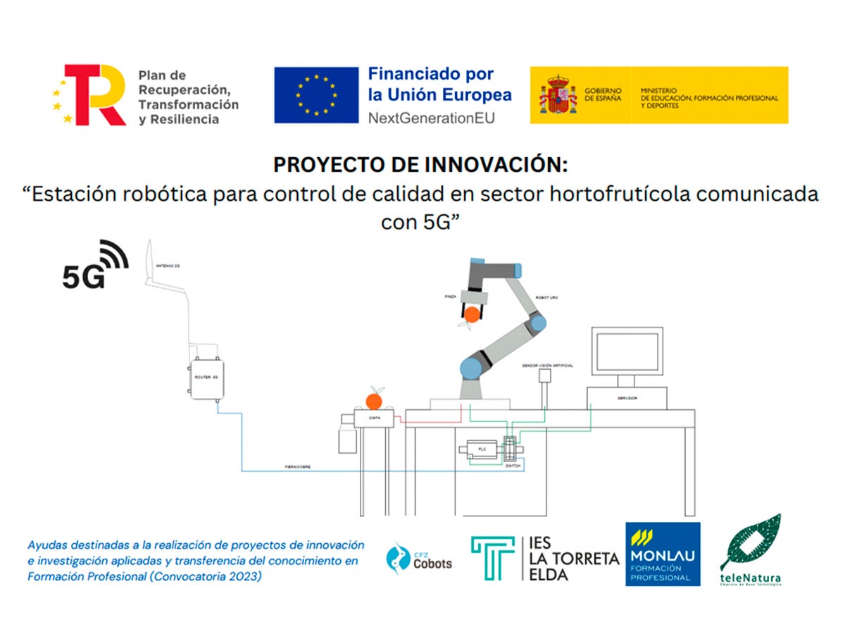 El IES La Torreta de Elda coordina un proyecto para configurar un robot para procesos de clasificación de productos hortofrutícolas El IES La Torreta de Elda coordina un proyecto para configurar un robot para procesos de clasificación de productos hortofrutícolas