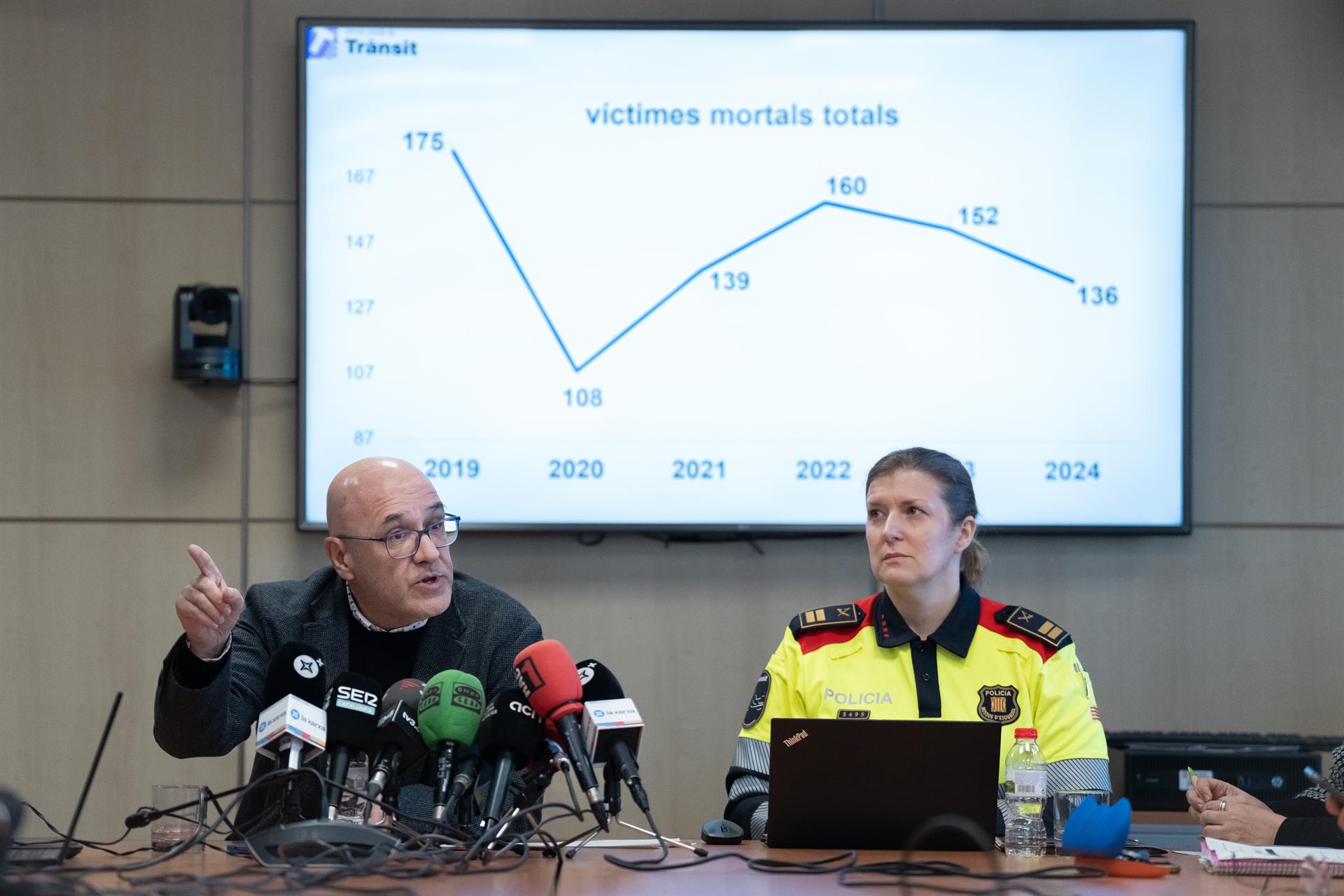 Un sistema d'intel·ligència artificial predirà el risc d'accidents a l'AP-7 Un sistema d'intel·ligència artificial predirà el risc d'accidents a l'AP-7