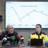 El director del Servei Català de Trànsit, Ramon Lamiel, i la cap de la Comissaria General de Mobilitat dels Mossos, Mònica Luis El director del Servei Català de Trànsit, Ramon Lamiel, i la cap de la Comissaria General de Mobilitat dels Mossos, Mònica Luis