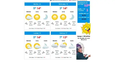 Mapas de la previsión meteorológica de TiempoElche. Mapas de la previsión meteorológica de TiempoElche.