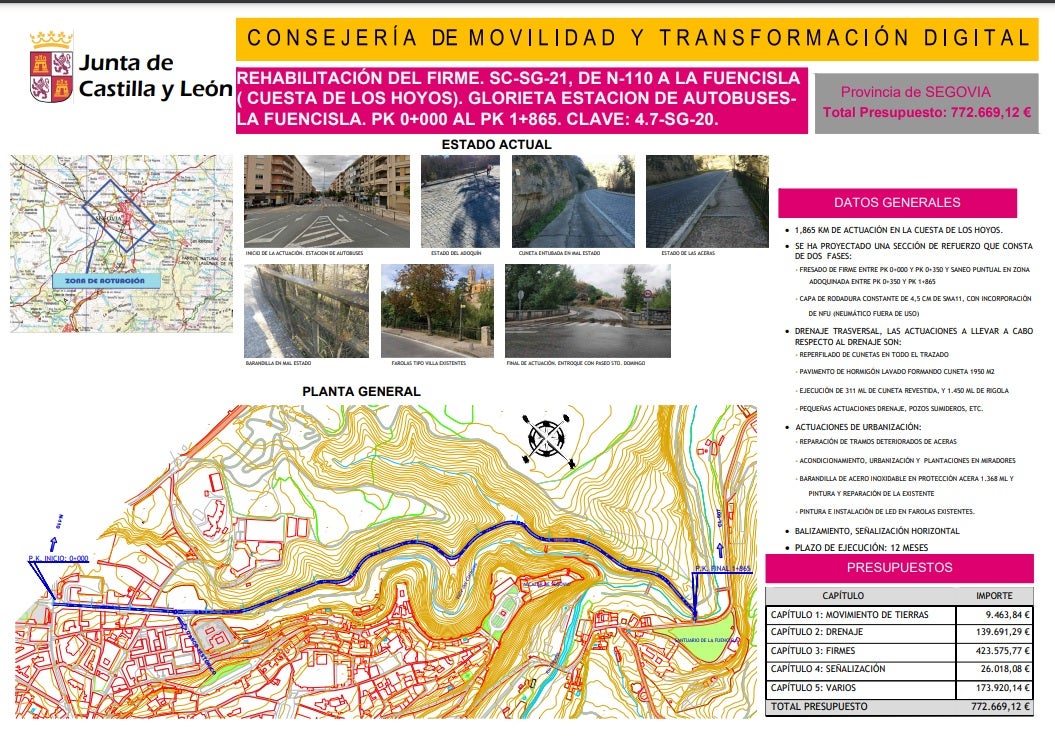 La Junta asfaltará la Cuesta de los Hoyos antes de entregarla al Ayuntamiento de Segovia La Junta asfaltará la Cuesta de los Hoyos antes de entregarla al Ayuntamiento de Segovia