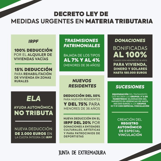 Informativo Matinal Extremadura (24/01/25) Informativo Matinal Extremadura (24/01/25)