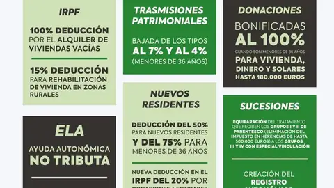 Decreto Fiscalidad Decreto Fiscalidad