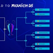 Liga de Campeones Liga de Campeones