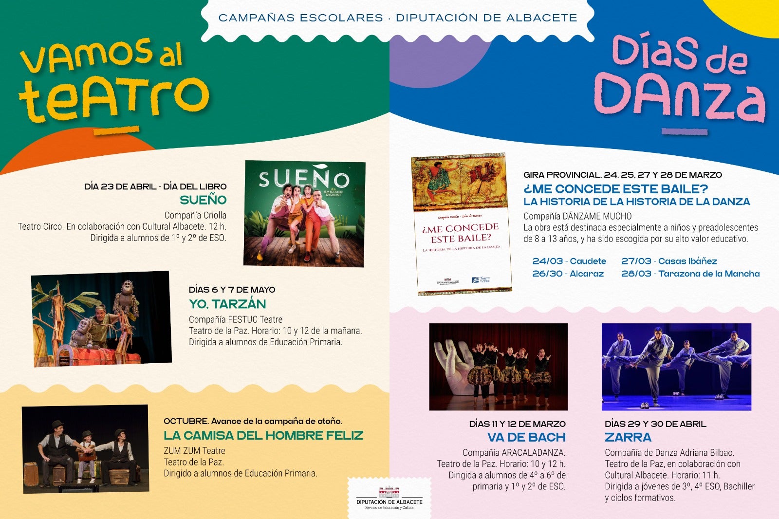 Miles de estudiantes albaceteños disfrutarán de danza y teatro adaptados a sus edades Miles de estudiantes albaceteños disfrutarán de danza y teatro adaptados a sus edades