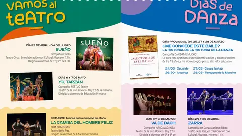 Miles de estudiantes albaceteños disfrutarán de danza y teatro adaptados a sus edades Miles de estudiantes albaceteños disfrutarán de danza y teatro adaptados a sus edades