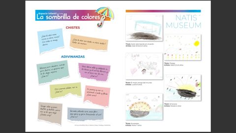 P&aacute;gina de "La Foto del Presente"