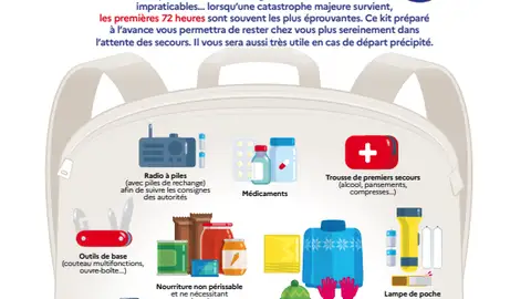 Francia ya tiene su manual de supervivencia: así deben actuar sus ciudadanos en caso de “amenaza inminente” Francia ya tiene su manual de supervivencia: así deben actuar sus ciudadanos en caso de “amenaza inminente”