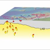 Hipótesis sobre el Origen de las Islas Canarias, según un estudio liderado por Francisco Anguita
