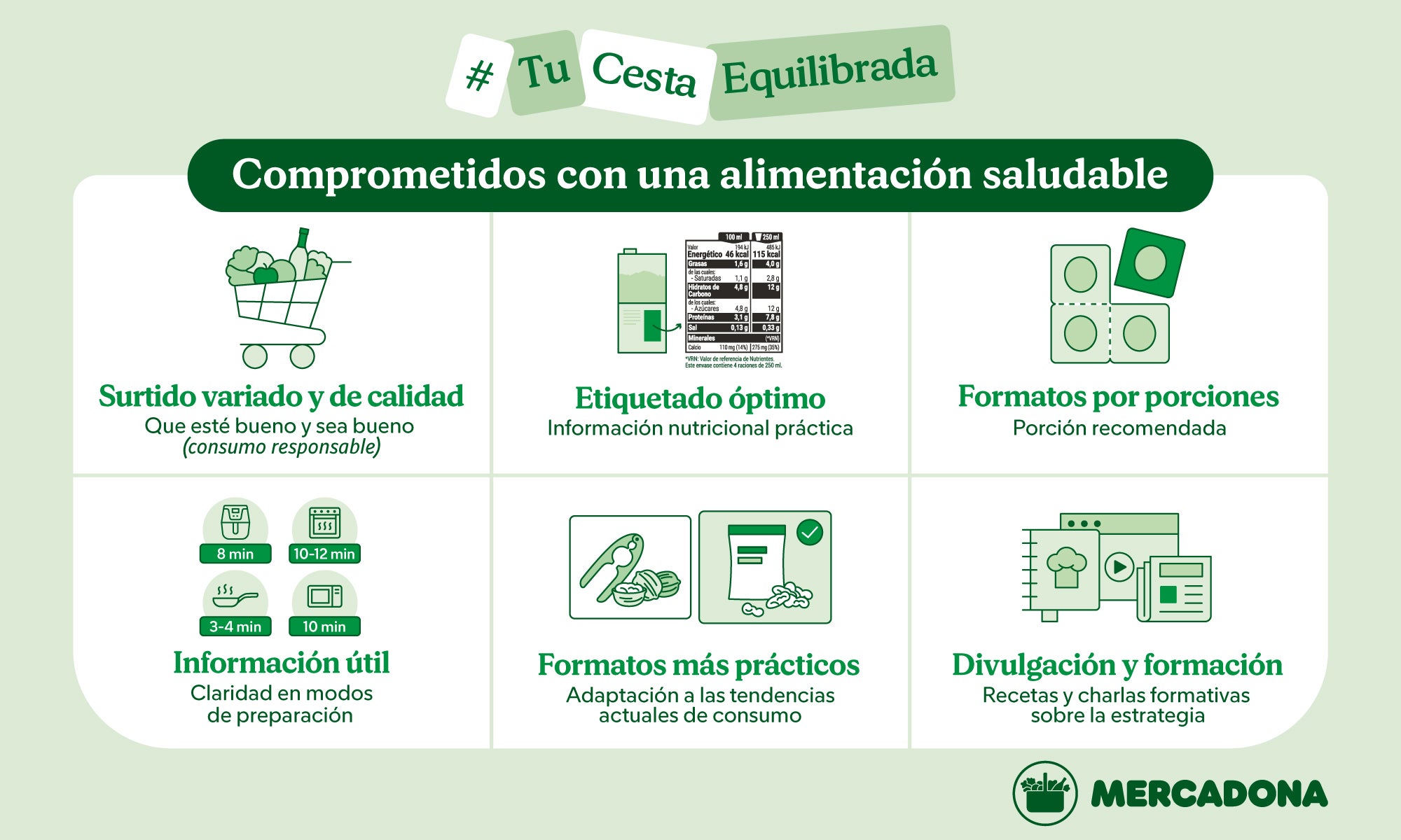 La alimentación saludable, firme compromiso de Mercadona La alimentación saludable, firme compromiso de Mercadona