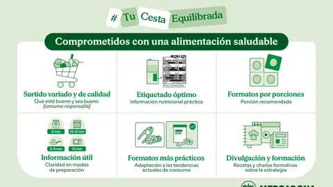 La alimentación saludable, firme compromiso de Mercadona La alimentación saludable, firme compromiso de Mercadona