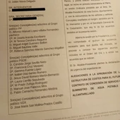 Acta Pleno Ayuntamiento de Manzanares Acta Pleno Ayuntamiento de Manzanares