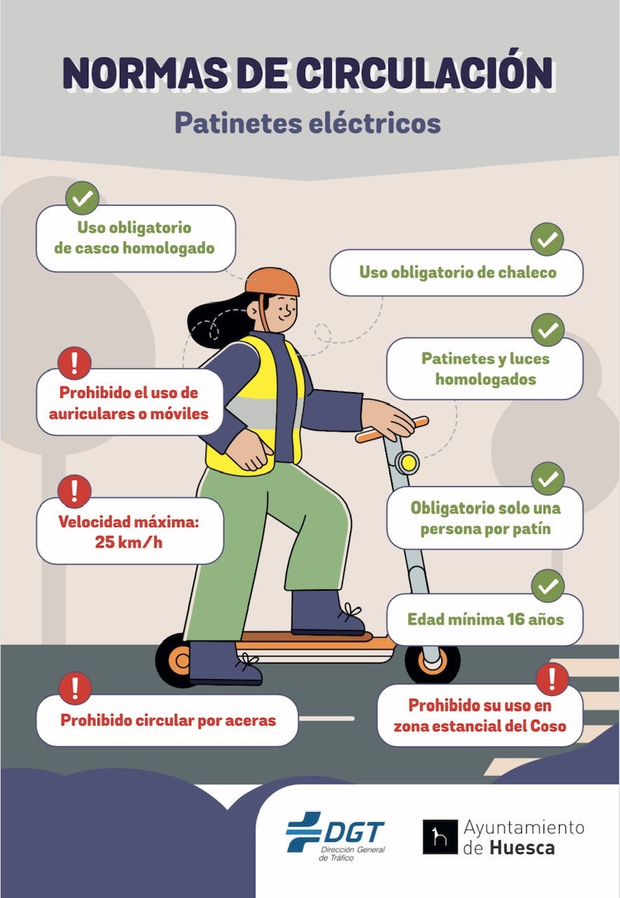 Nuevo borrador de la ordenanza de bicicletas y patinetes eléctricos en Huesca Nuevo borrador de la ordenanza de bicicletas y patinetes eléctricos en Huesca