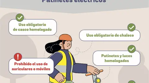 Nuevo borrador de la ordenanza de bicicletas y patinetes eléctricos en Huesca Nuevo borrador de la ordenanza de bicicletas y patinetes eléctricos en Huesca