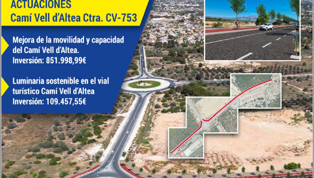 Proyecto actuaciones Camí Vell d'Altea en l'Alfàs del Pi