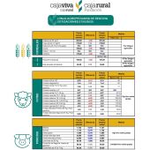 La lonja segoviana espera recibir en breve la certificación como centro de referencia nacional