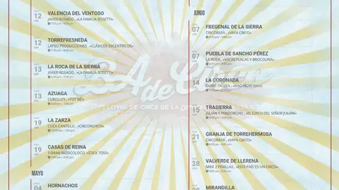 Quince compañías llevarán las artes circenses a 25 municipios pacenses con 'Badecirco' Quince compañías llevarán las artes circenses a 25 municipios pacenses con 'Badecirco'