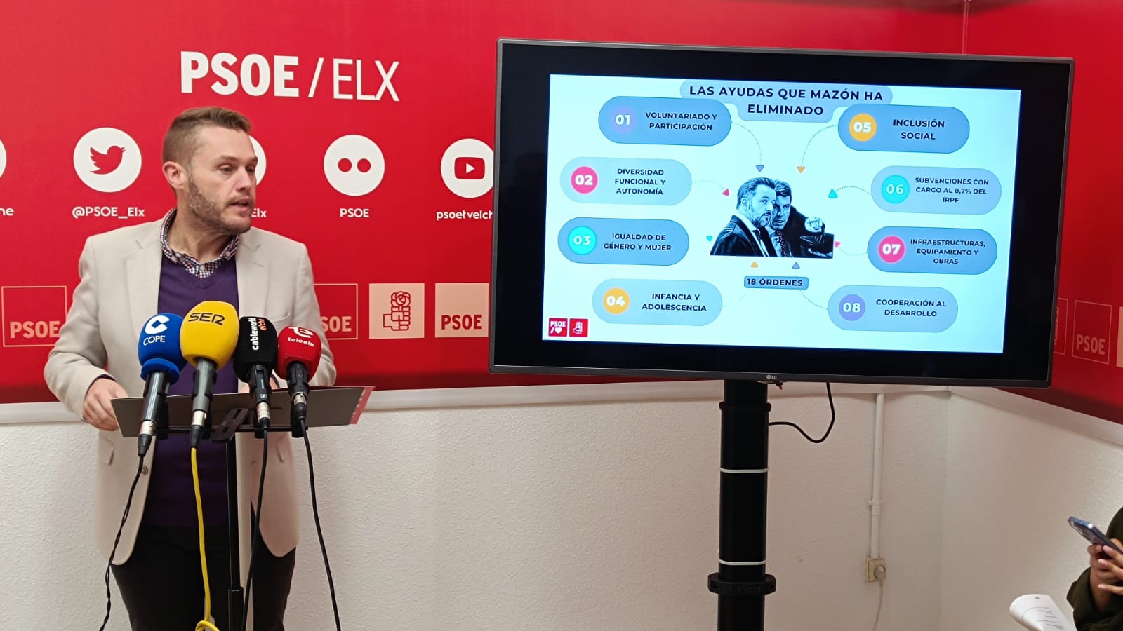 El PSOE de Elche lamenta la “eliminación” del Consell de la regulación de la concesión de muchas de las ayudas dirigidas al tercer sector El PSOE de Elche lamenta la “eliminación” del Consell de la regulación de la concesión de muchas de las ayudas dirigidas al tercer sector