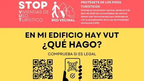 Cartel contra los pisos turísticos Cartel contra los pisos turísticos