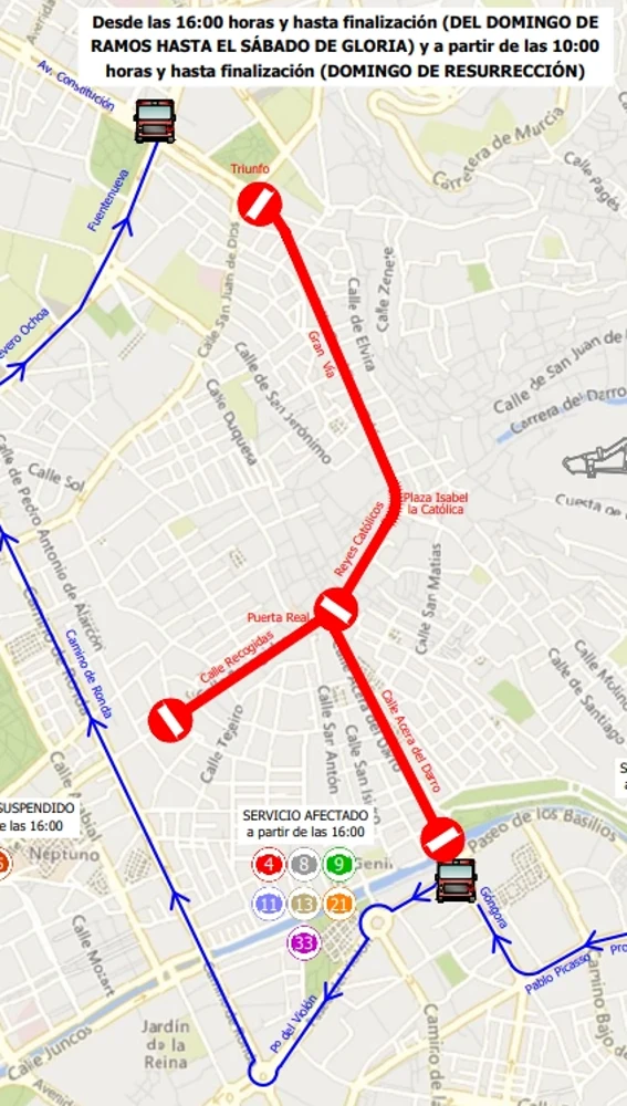 Plan Parihuela Plan Parihuela