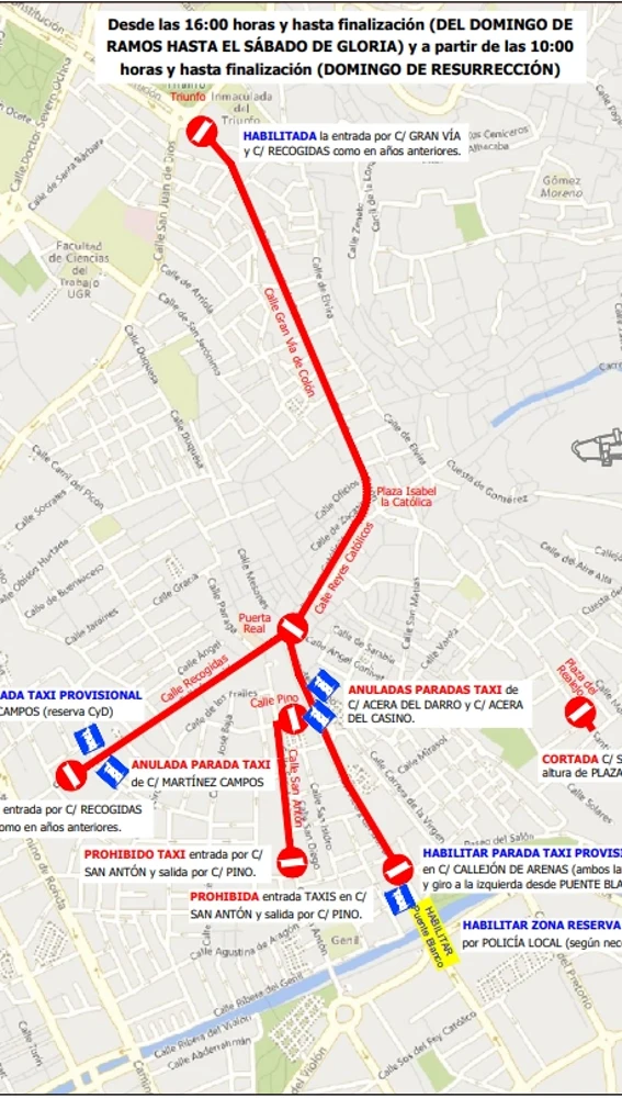 Plan Parihuela Plan Parihuela