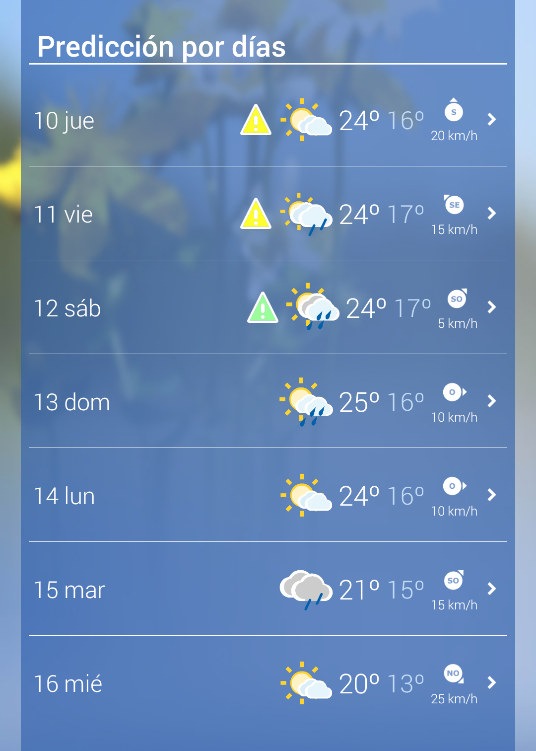 El comienzo de la Semana Santa estará marcada por la inestabilidad meteorológica El comienzo de la Semana Santa estará marcada por la inestabilidad meteorológica