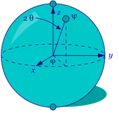 La esfera de Bloch es una representación de un cúbit, el bloque de construcción fundamental de los computadores cuánticos. La esfera de Bloch es una representación de un cúbit, el bloque de construcción fundamental de los computadores cuánticos.