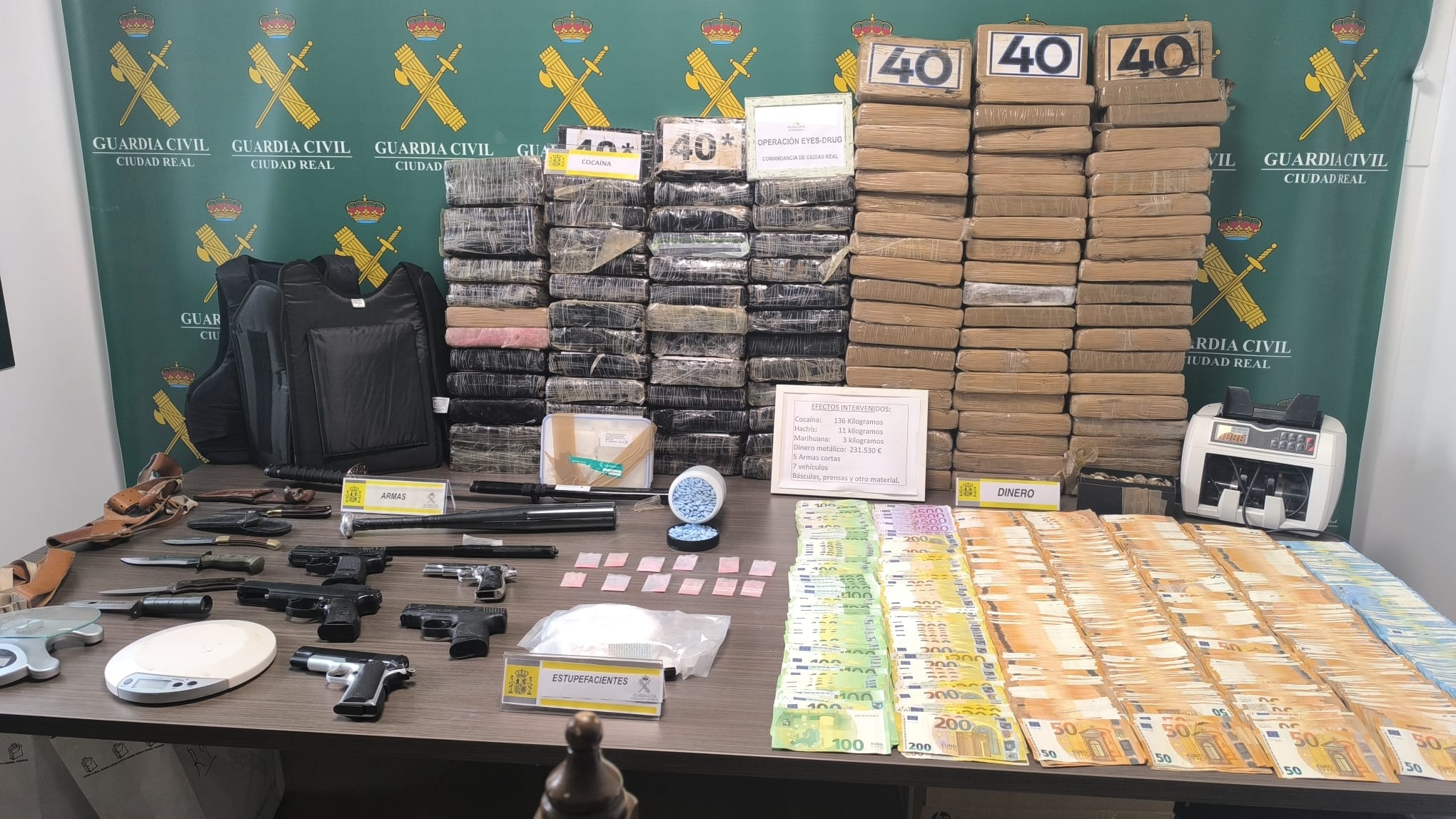 La Guardia Civil detiene a 31 personas en Madrid, Ciudad Real, Toledo y Albacete e incauta 150 kilos de droga La Guardia Civil detiene a 31 personas en Madrid, Ciudad Real, Toledo y Albacete e incauta 150 kilos de droga