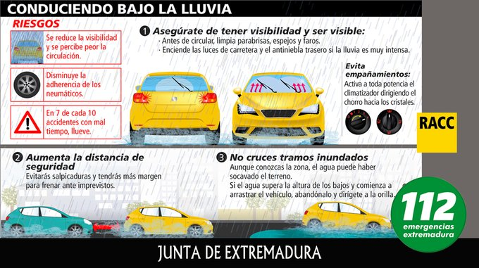 "Olivier" dejó alerta naranja en las Vegas del Guadiana e inundaciones en Quintana, Talavera o Ribera "Olivier" dejó alerta naranja en las Vegas del Guadiana e inundaciones en Quintana, Talavera o Ribera