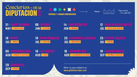 Conciertos solidarios de la Diputación de Ciudad Real Conciertos solidarios de la Diputación de Ciudad Real