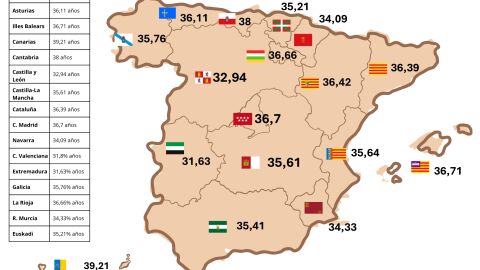 El precio del alquiler expulsa ya al 30% de los inquilinos hacia la periferia