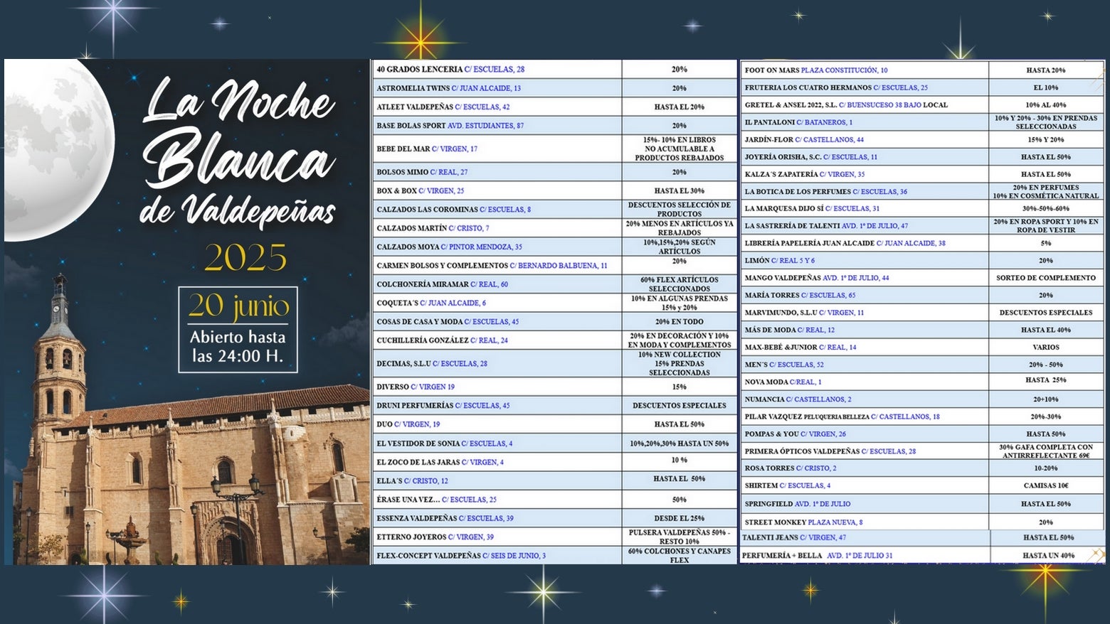 El comercio de Valdepeñas vive su 'Noche Blanca' El comercio de Valdepeñas vive su 'Noche Blanca'