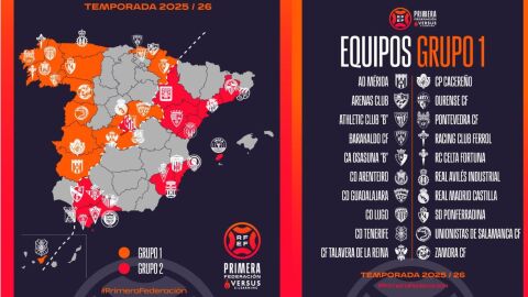 Grupo 1 de Primera RFEF 2025-26