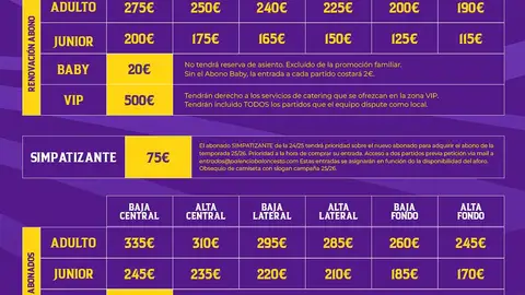 "Hechos en Palencia", nombre de la campaña de abonados del Súper Agropal Palencia .