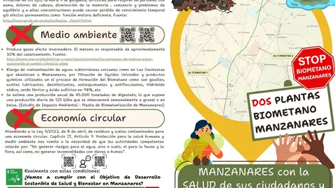 Plantas de Biogás quieren situarse en Manzanares Plantas de Biogás quieren situarse en Manzanares